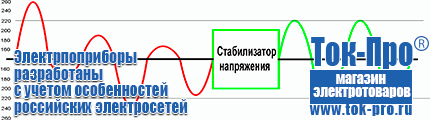 Напольные стабилизаторы напряжения - Магазин стабилизаторов напряжения Ток-Про в Железногорске